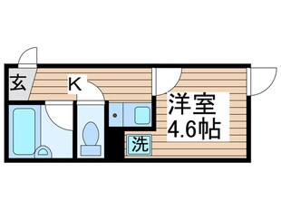 リブ北千住Ⅱの物件間取画像